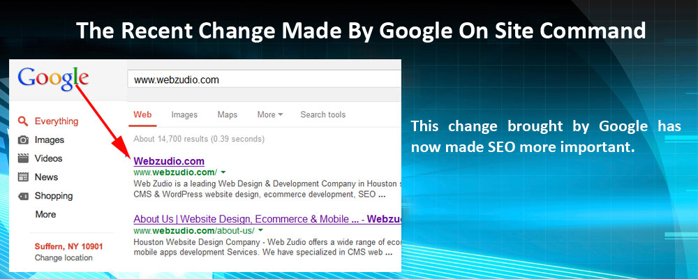 The Recent Change Made By Google On Site Command
